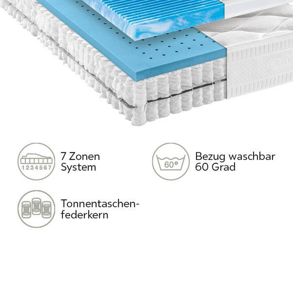 TASCHENFEDERKERNMATRATZE 90/200 cm Höhe ca. 26 cm 7 -Zonen - Weiß, Basics, Textil (90/200cm) - Novel