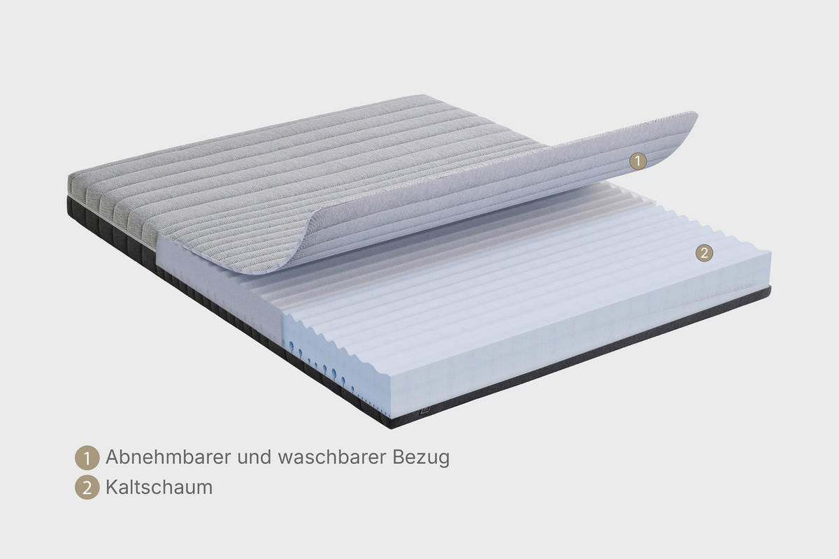 KOMFORTSCHAUMMATRATZE Optimum Support 140/200 cm Höhe ca. 16 cm  - Schwarz/Grau, Basics, Textil (140/200cm) - Yatas