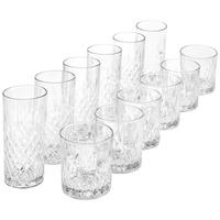 GLÄSERSET   - Trend - Leonardo