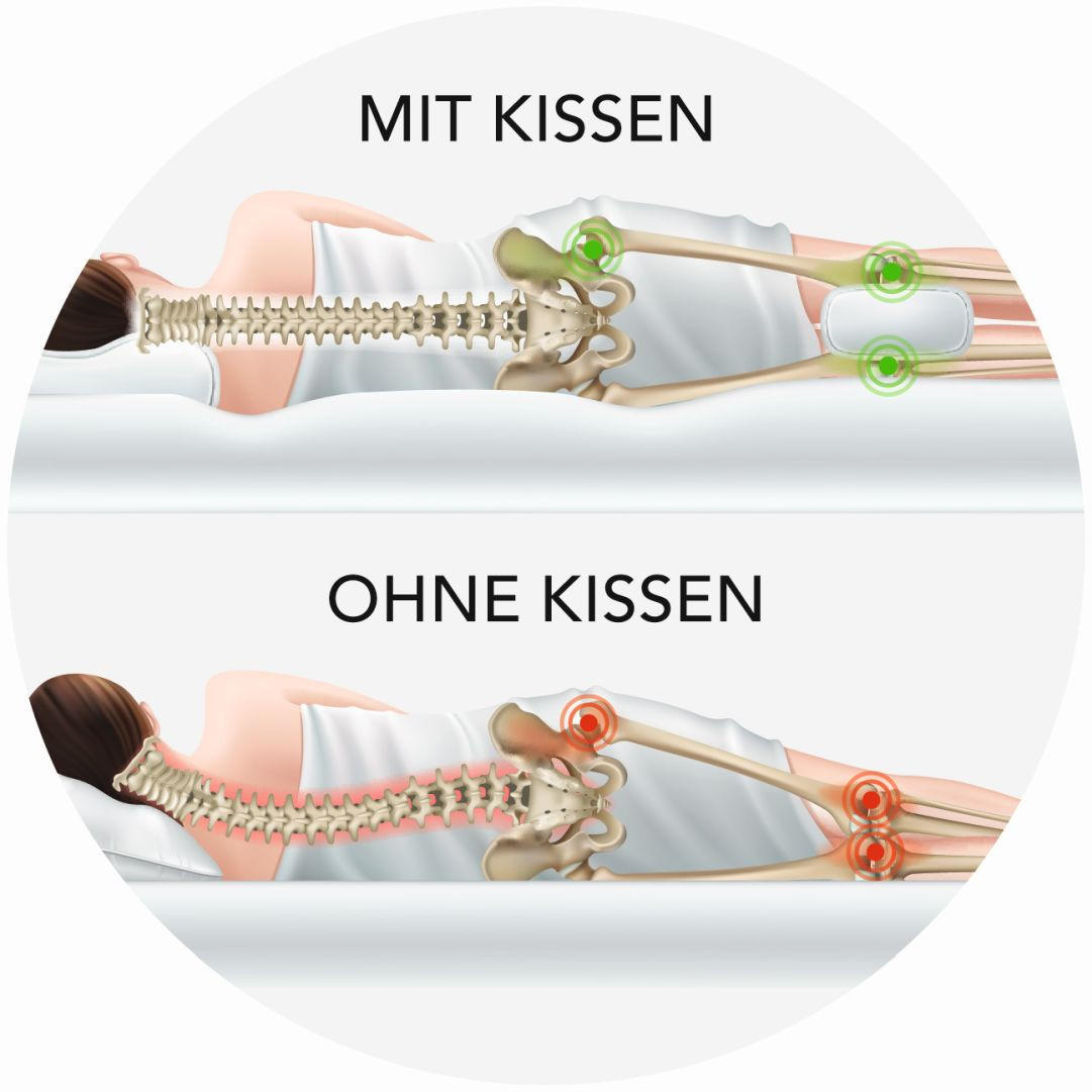 SEITENSCHLÄFER-KISSEN MAXXMEE  - Weiß, KONVENTIONELL, Textil (24/14/25cm)