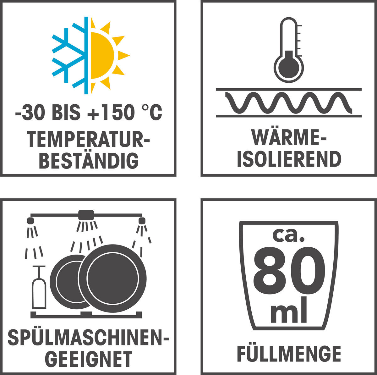 Espressothermogläser 4er Set  4-teilig  - Transparent, Basics, Glas (5,5/6,5/7,5cm) - GOURMETMAXX
