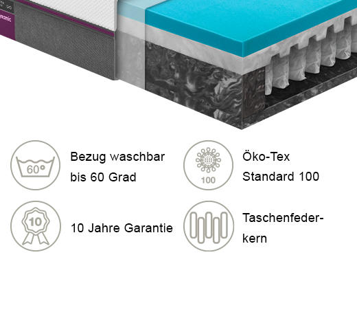 TASCHENFEDERKERNMATRATZE 90/200 cm  - Hellgrau/Weiß, Basics, Textil (90/200cm) - Dunlopillo