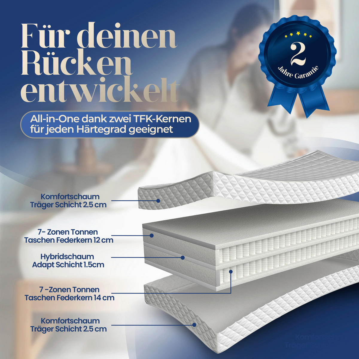 BOXSPRINGMATRATZE 80/200 cm, Höhe ca.: 35 cm,  - Weiß, Basics, Textil (80/200cm) - Chameo