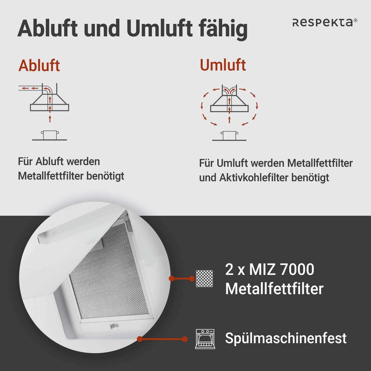 DUNSTABZUGSHAUBE CH22010WBZ  - Weiß, Trend, Glas/Metall (60/73,9-111,9/35cm) - Respekta