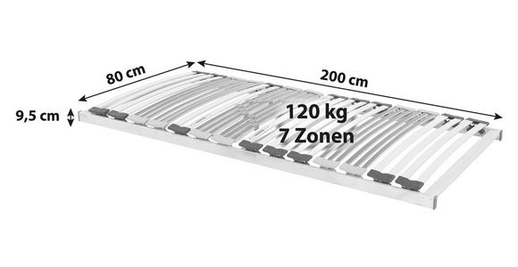 Lattenrost Primatex 300 80x200cm - Holz (80/200cm) - Primatex