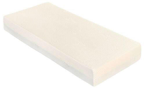 MATRAC, 80/200 cm - biela, Basics, textil (80/200cm) - Curem