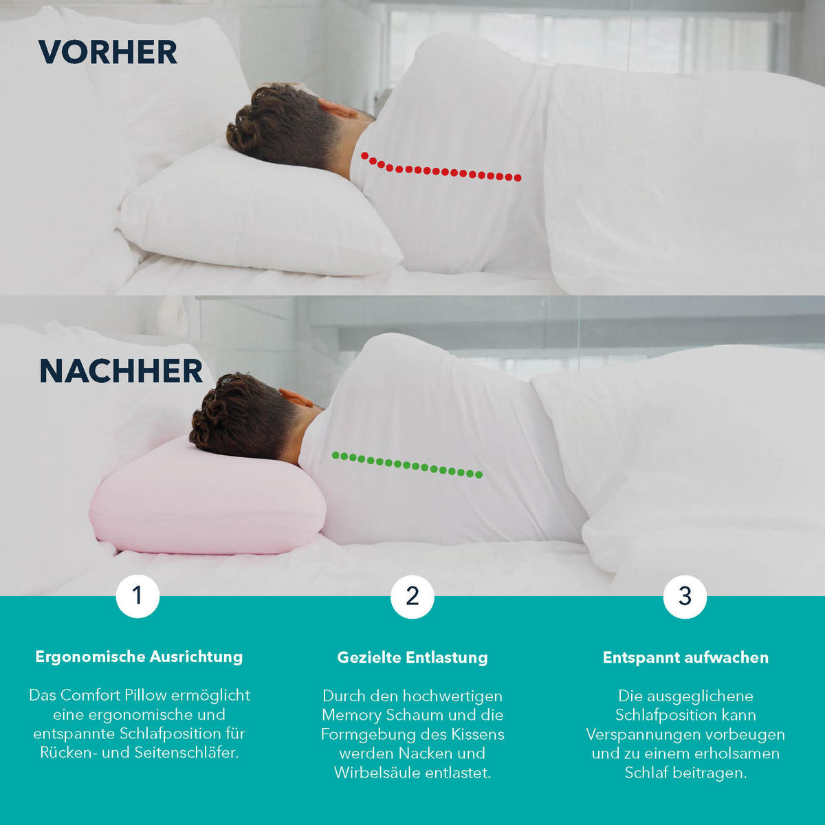NACKENKISSEN COMFORT  - Basics, Textil (60/13,5/40cm) - Smartsleep