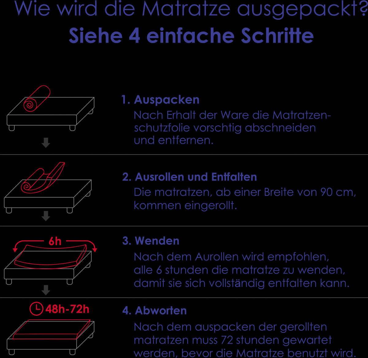 TASCHENFEDERKERNMATRATZE 140/200 cm Höhe ca. 21 cm  - Weiß, Basics, Textil (140/200cm) - Boxxx