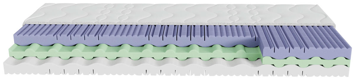 KOMFORTSCHAUMMATRATZE 90/200 cm Höhe ca. 18 cm 7 -Zonen - Weiß, Basics, Textil (90/200cm) - Boxxx