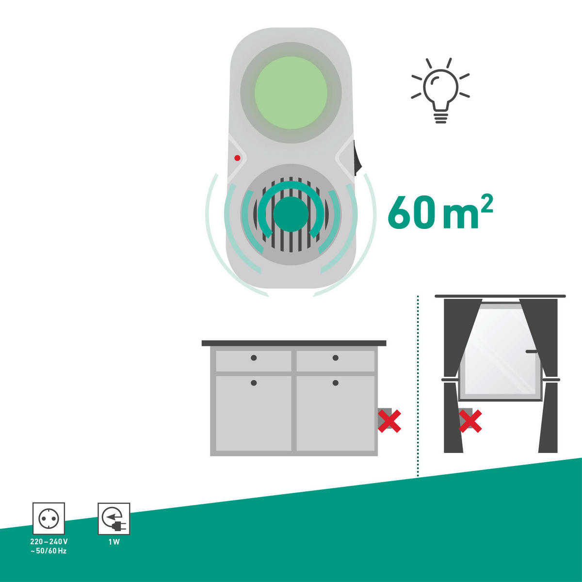 MÄUSEVERTREIBER - Weiß, Basics, Kunststoff (9,5/5,5/7cm)
