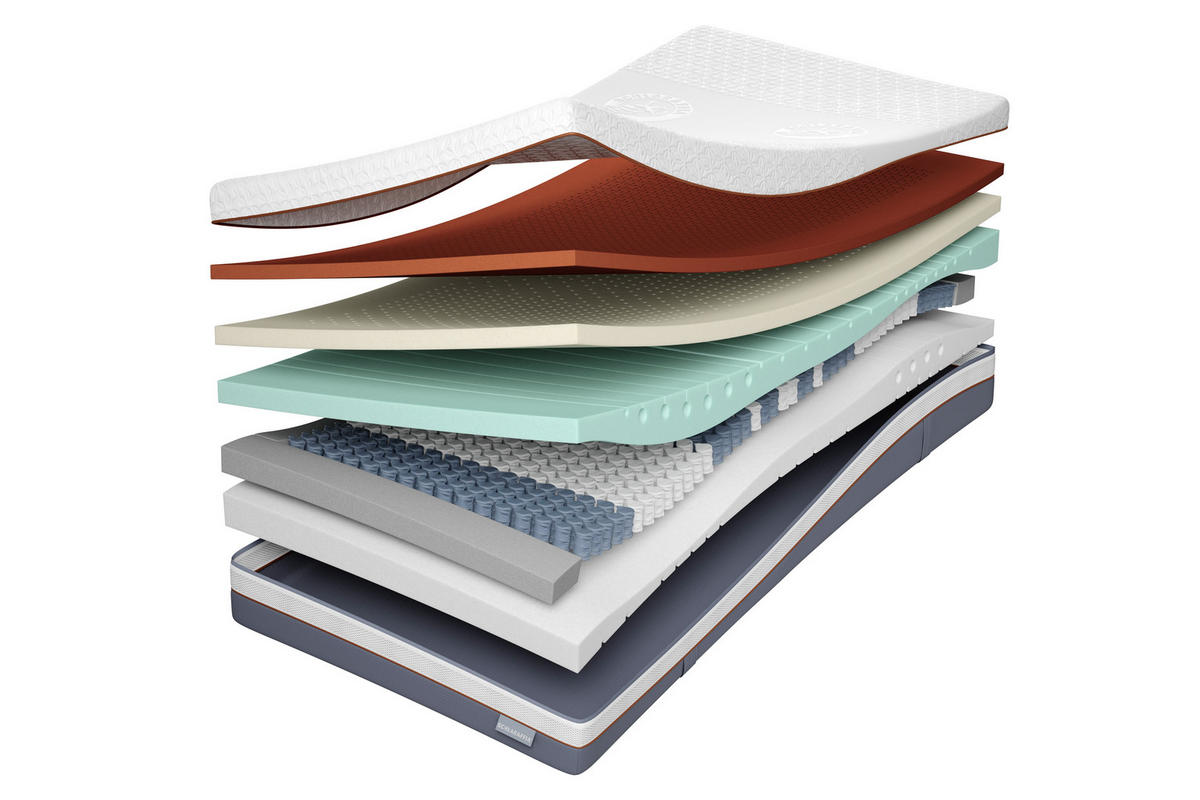 TASCHENFEDERKERNMATRATZE 90/200 cm, Höhe ca.: 26 cm, H2 = mittel,  - Basics, Textil (90/200cm) - Schlaraffia