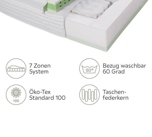 TASCHENFEDERKERNMATRATZE 160/200 cm Höhe ca. 24 cm  - Weiß, Basics, Textil (160/200cm) - Physiosleep