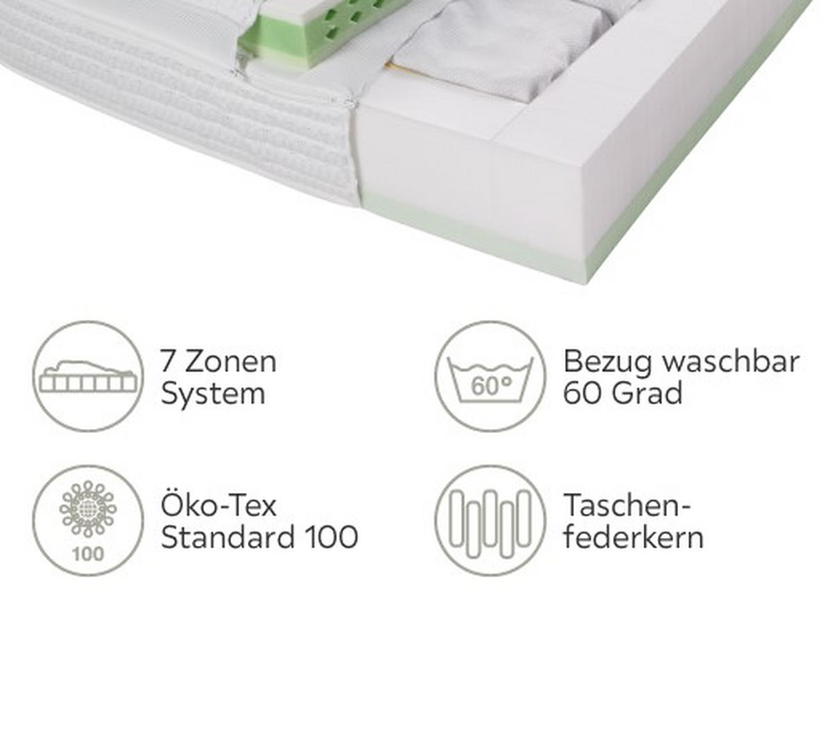 TASCHENFEDERKERNMATRATZE 120/200 cm Höhe ca. 24 cm  - Weiß, Basics, Textil (120/200cm) - Physiosleep