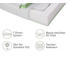 TASCHENFEDERKERNMATRATZE 90/200 cm - Weiß, Basics, Textil (90/200cm) - Physiosleep TASCHENFEDERKERNMATRATZE 90/200 cm - Weiß, Basics, Textil (90/200cm) - Physiosleep
