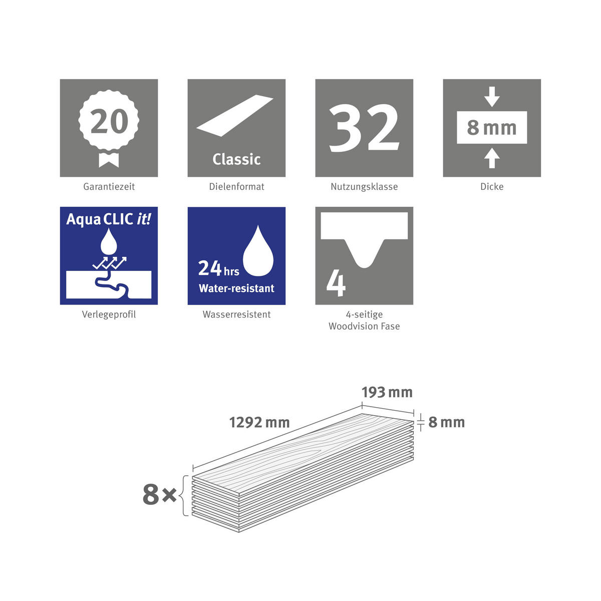 LAMINATBODEN Toscolando Eiche EGGER Nature Sense Aqua  per  m² - Eichefarben/Hellgrau, KONVENTIONELL, Holzwerkstoff (129.2/19.3/0.8cm) - Egger Holzwerkstoffe