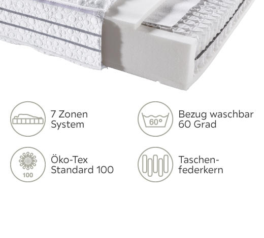 TASCHENFEDERKERNMATRATZE 180/200 cm Höhe ca. 24 cm  - Weiß, Basics, Textil (180/200cm) - Novel