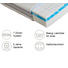 MATRACE ZE STUDENÉ PĚNY, 90/200 cm - Basics, textil (90/200cm) - Dieter Knoll MATRACE ZE STUDENÉ PĚNY, 90/200 cm - Basics, textil (90/200cm) - Dieter Knoll