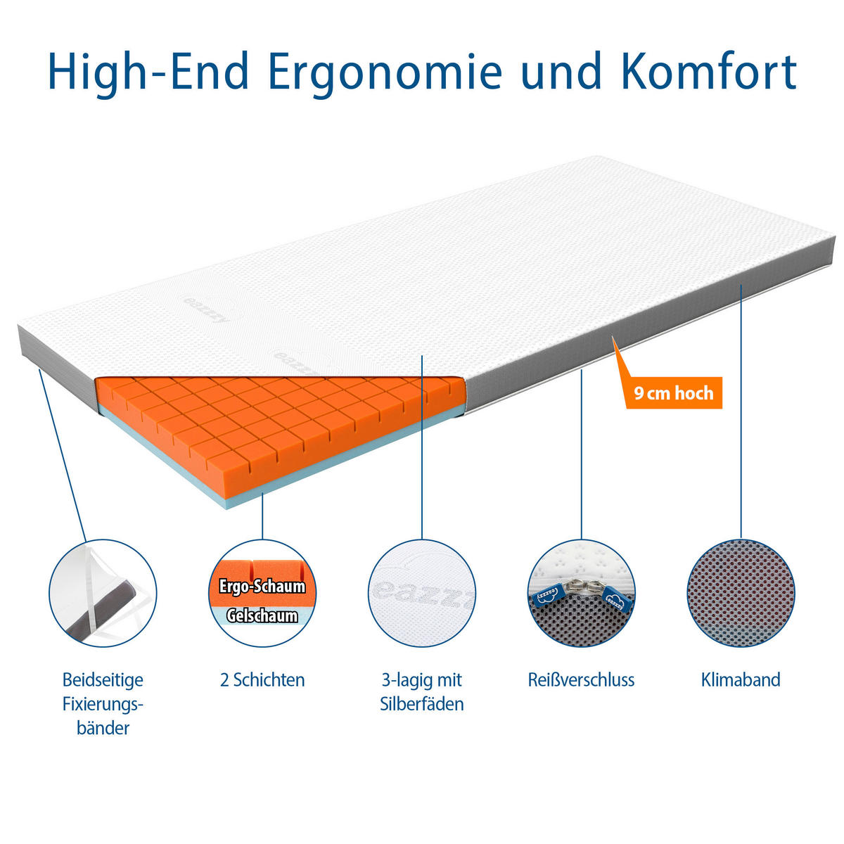 TOPPER EaZzzy Topper Premium Cube 90/200 cm Höhe ca.  - Weiß, Basics, Kunststoff (90/200cm) - Genius