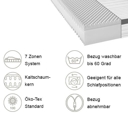 KALTSCHAUMMATRATZE 80/200 cm Höhe ca. 25 cm  - KONVENTIONELL, Textil (80/200cm) - Xora