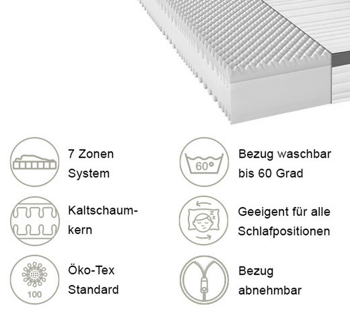 KALTSCHAUMMATRATZE 80/200 cm Höhe ca. 25 cm 7 -Zonen - KONVENTIONELL, Textil (80/200cm) - Xora