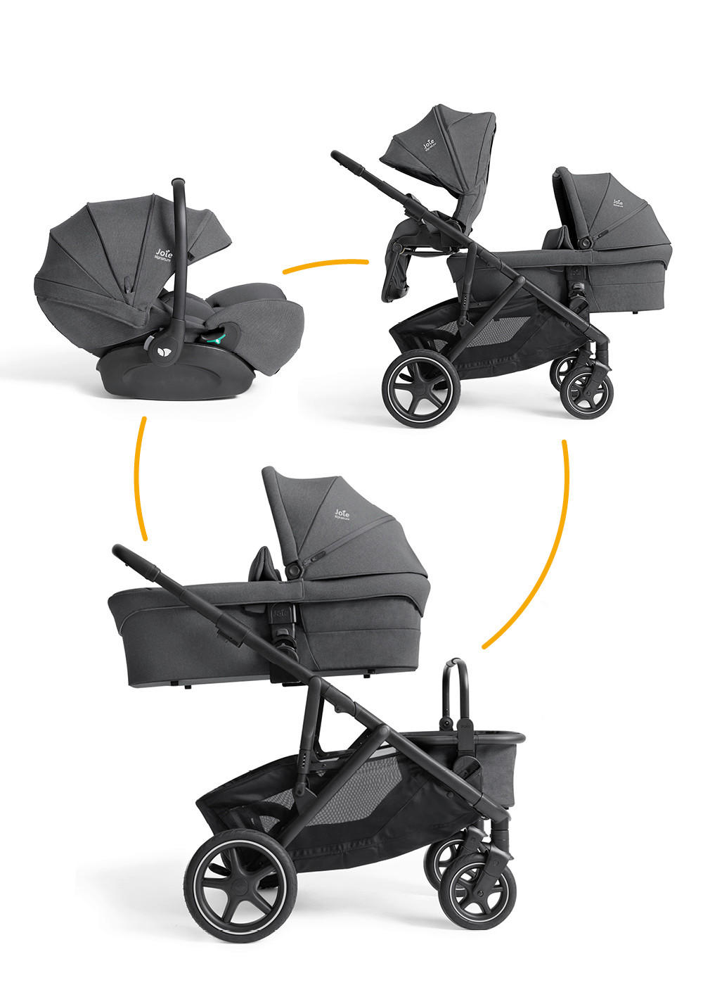 KINDERWAGENSET  Joie Signature  Ebony  - Schwarz, Basics, Kunststoff (65/126/138cm) - JOIE SIGNATURE