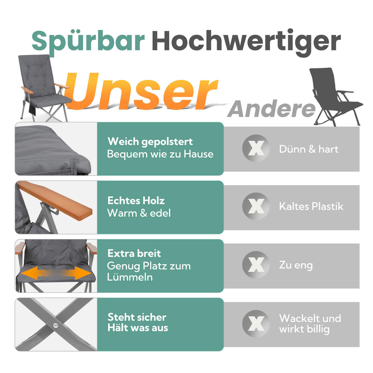 CAMPINGSESSEL-SET - Silberfarben/Grau, Basics, Textil/Metall (54/102/71cm) - Modante