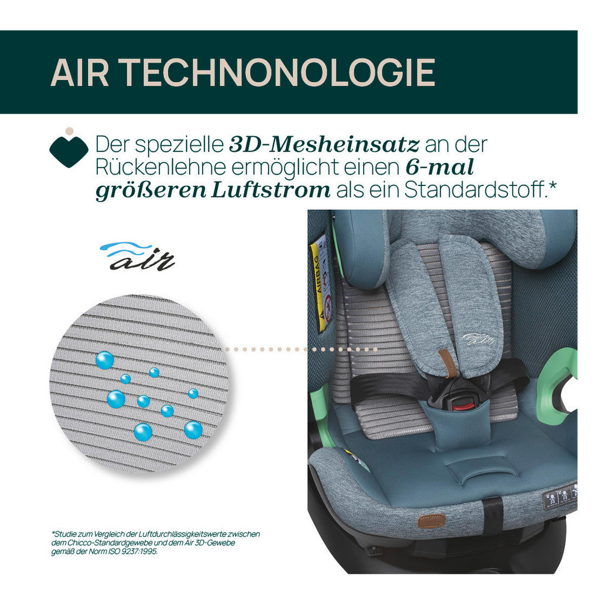 KINDERAUTOSITZ BI-SEAT IS AIR O/B   - Blaugrau, Basics (46/58,5/76/44,5cm) - Chicco