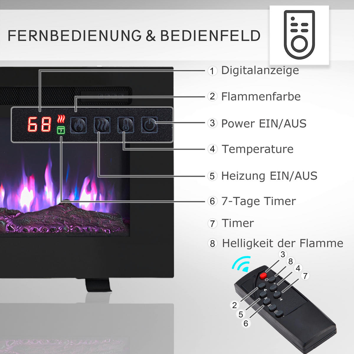 ELEKTROKAMIN - Schwarz, Basics, Holzwerkstoff/Metall (127/43/15cm)