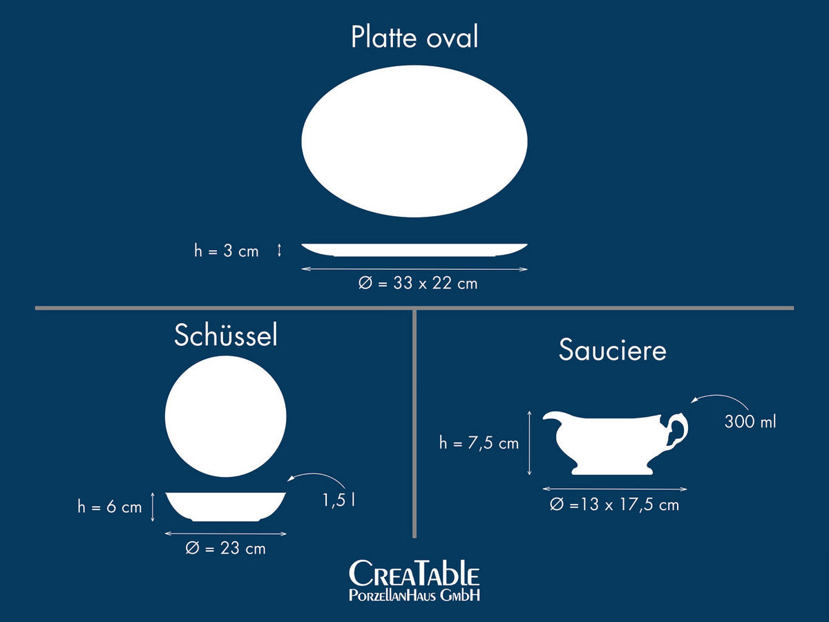 SERVIERSET 3TLG. Frederike weiss 3-teilig  - Weiß, Basics, Keramik - Creatable