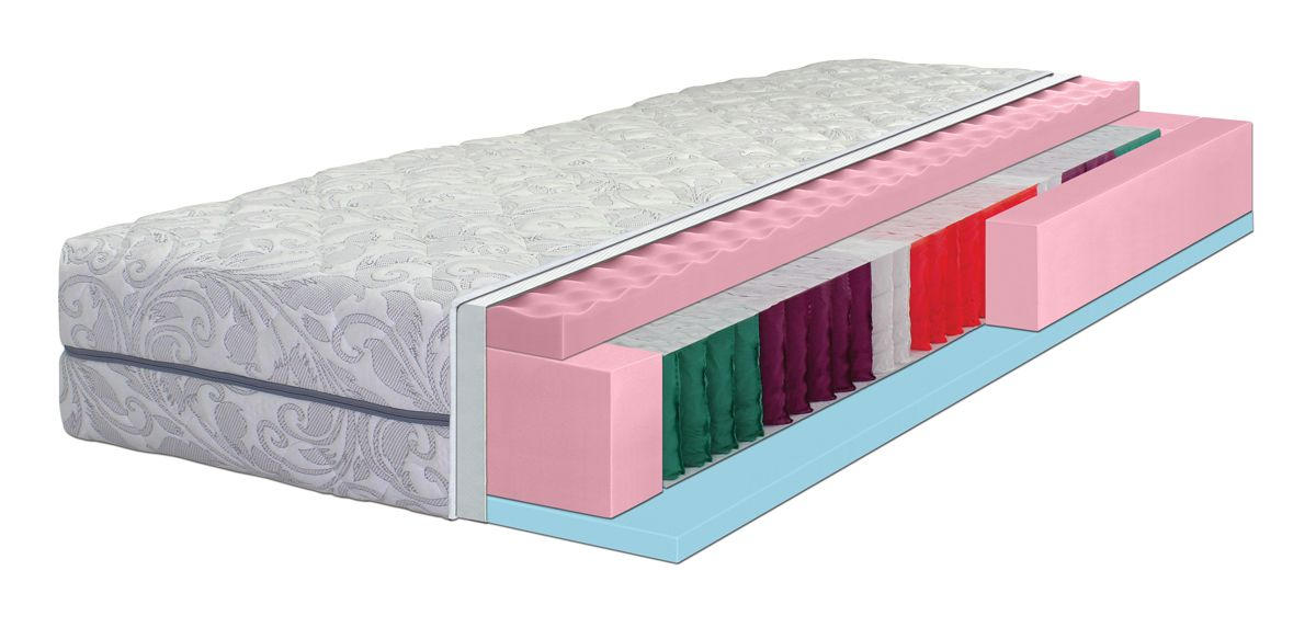 MADRAC  90/200 cm     - svijetlo siva, Moderno, tekstil (90/200cm) - Lesnina-XXXL