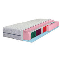 VZMETNICA 140/200 cm  - svetlo siva, Moderno, tekstil (140/200cm) - Sleeptex
