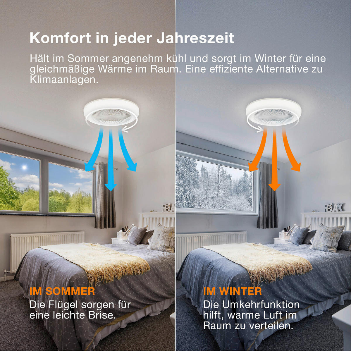 DECKENVENTILATOR - Design (49/16cm) - Osram