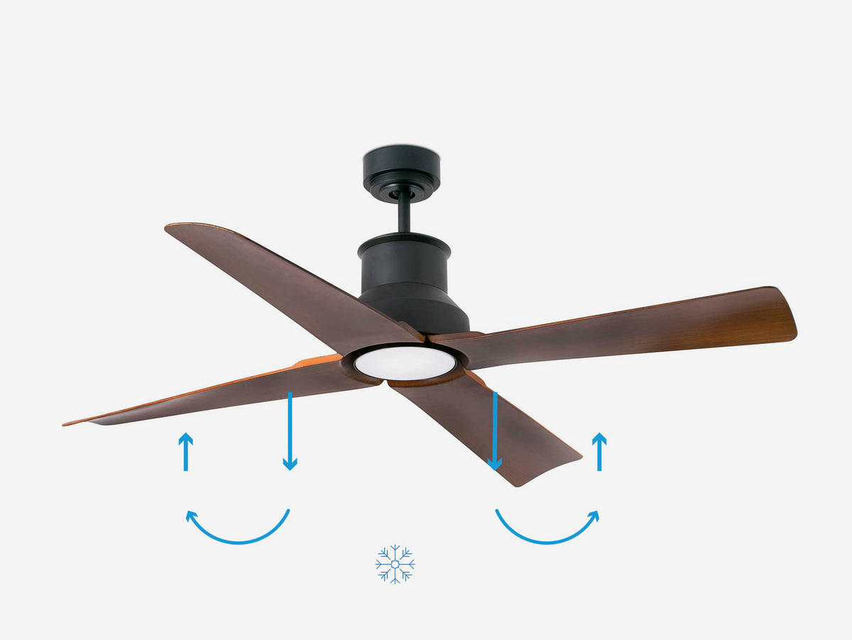 VENTILATOR STROPNI      - Basics (127/39cm)