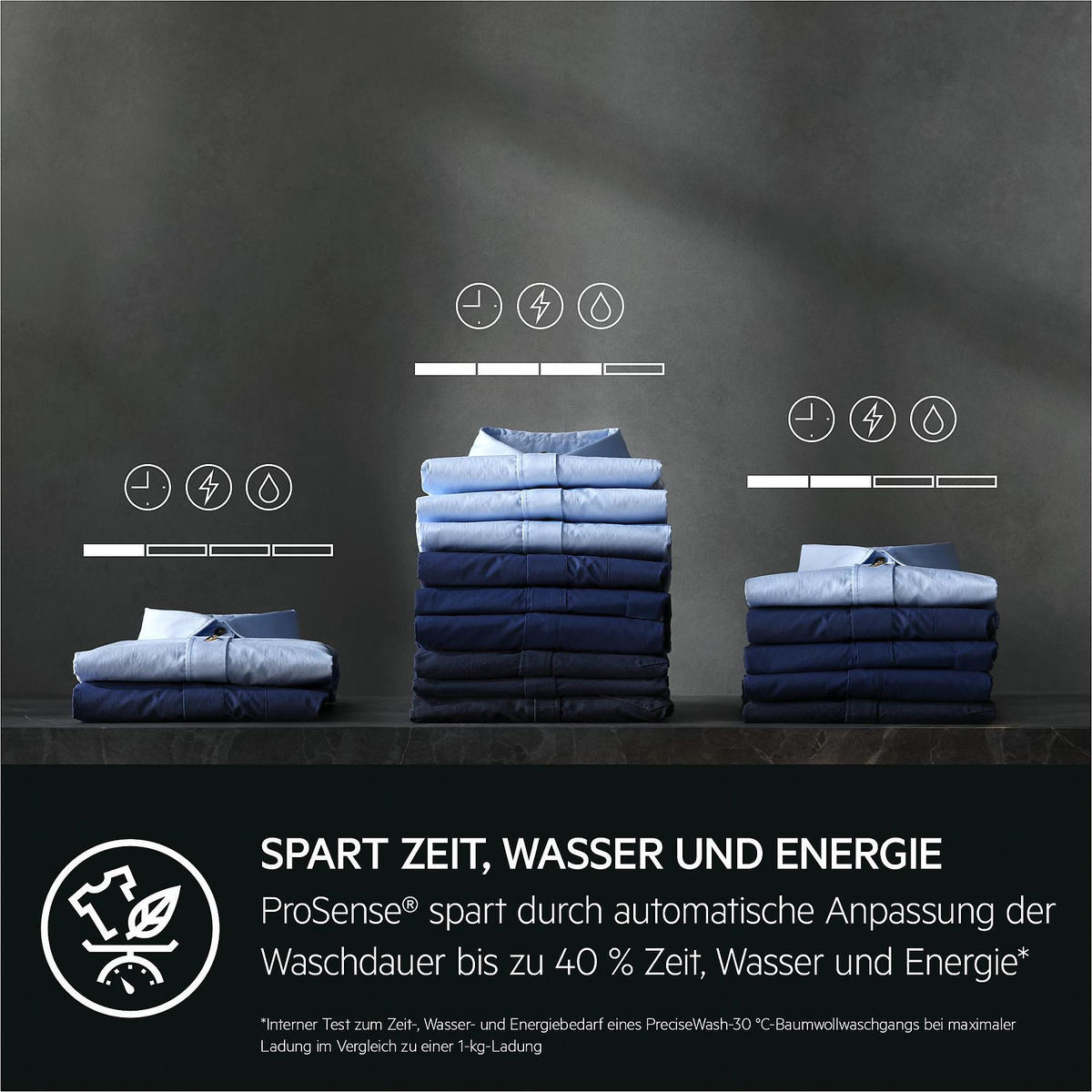 WASCHMASCHINE LR8EA75690   - Schwarz/Weiß, Basics, Metall (59,6/84,7/57,7cm) - AEG