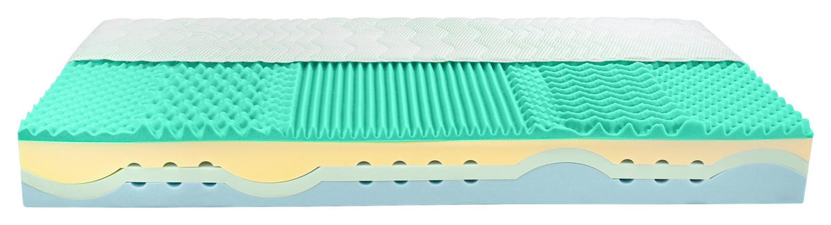 MATRACE, 90/200 cm - světle zelená, Basics, textil (90/200cm) - Novel