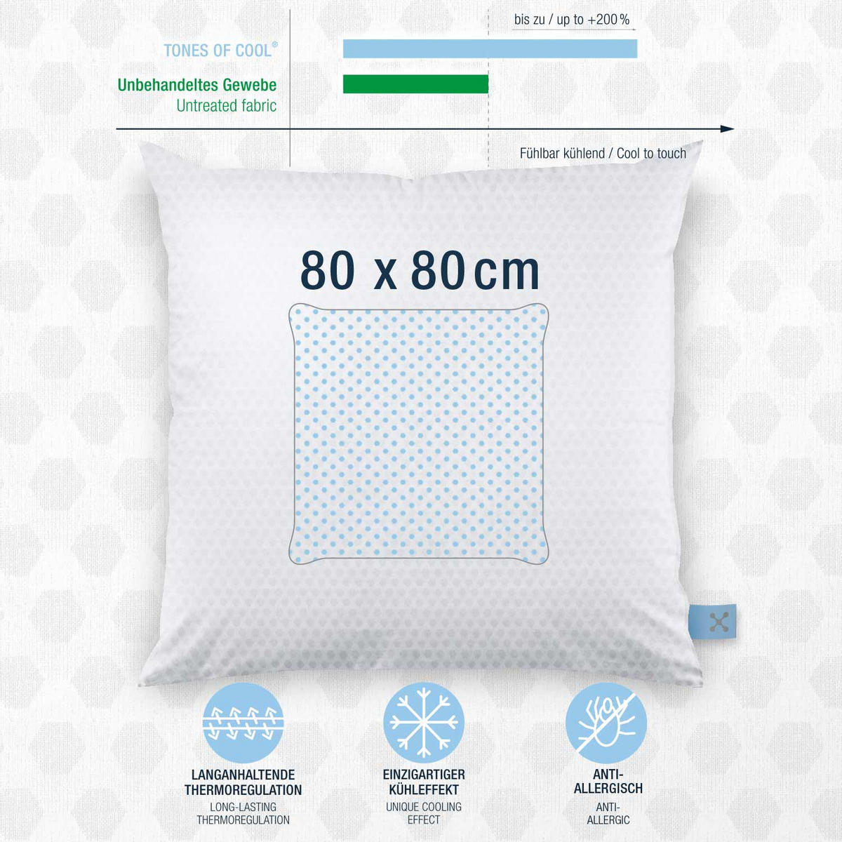 KOPFKISSENBEZUG COOLING 80/80 cm  - Weiß, Basics, Textil (80/80cm) - Smartsleep