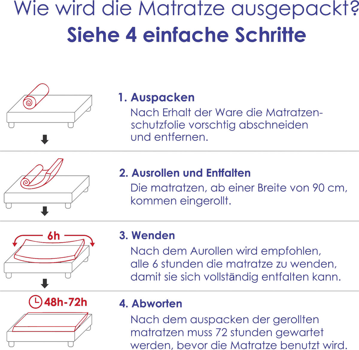 TASCHENFEDERKERNMATRATZE 120/200 cm Höhe ca. 21 cm  - Weiß, Basics, Textil (120/200cm) - Boxxx