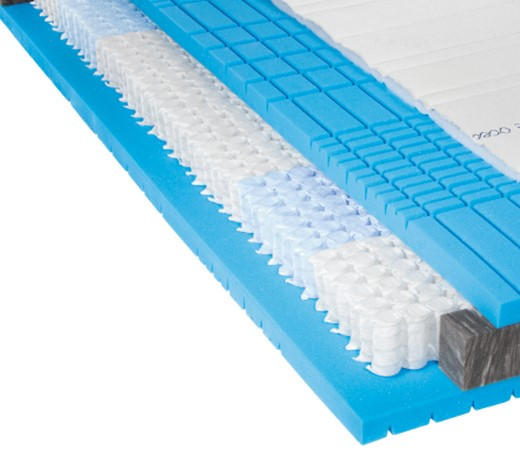 Novel Taschenfederkernmatratze Emotion S60 Hybrid