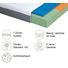 Partnermatratze Komfortschaum MONA 4000 160/200 cm - Anthrazit/Weiß, Basics, Textil (160/200cm) - Dieter Knoll Partnermatratze Komfortschaum MONA 4000 160/200 cm - Anthrazit/Weiß, Basics, Textil (160/200cm) - Dieter Knoll