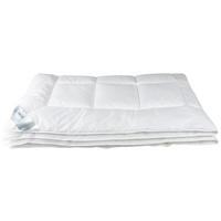 SOMMARTÄCKE 150/210 cm  - vit, Basics, textil (150/210cm)