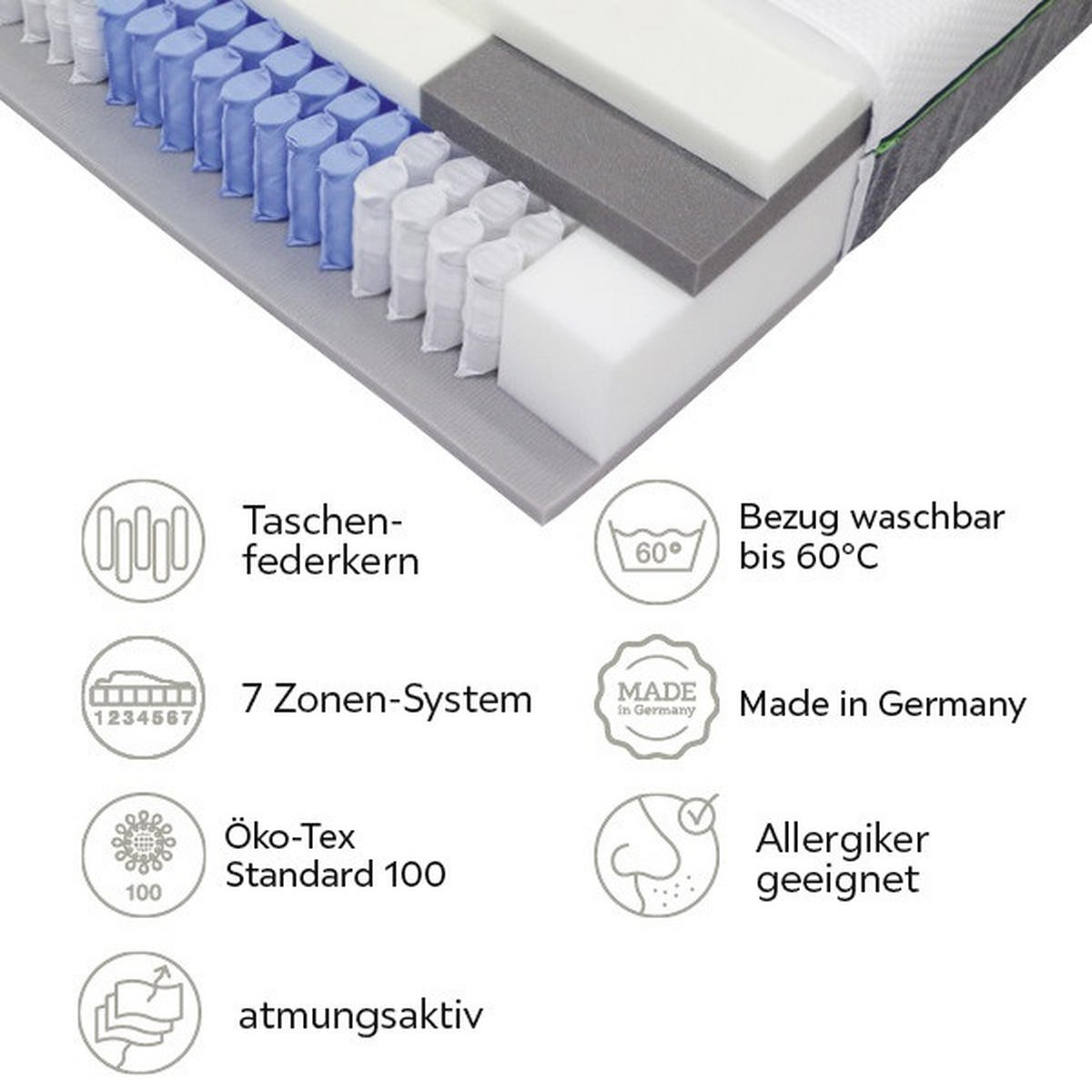 TASCHENFEDERKERNMATRATZE 90/200 cm Höhe ca. 24 cm 7 -Zonen - Weiß, Basics, Textil (90/200cm) - Beco