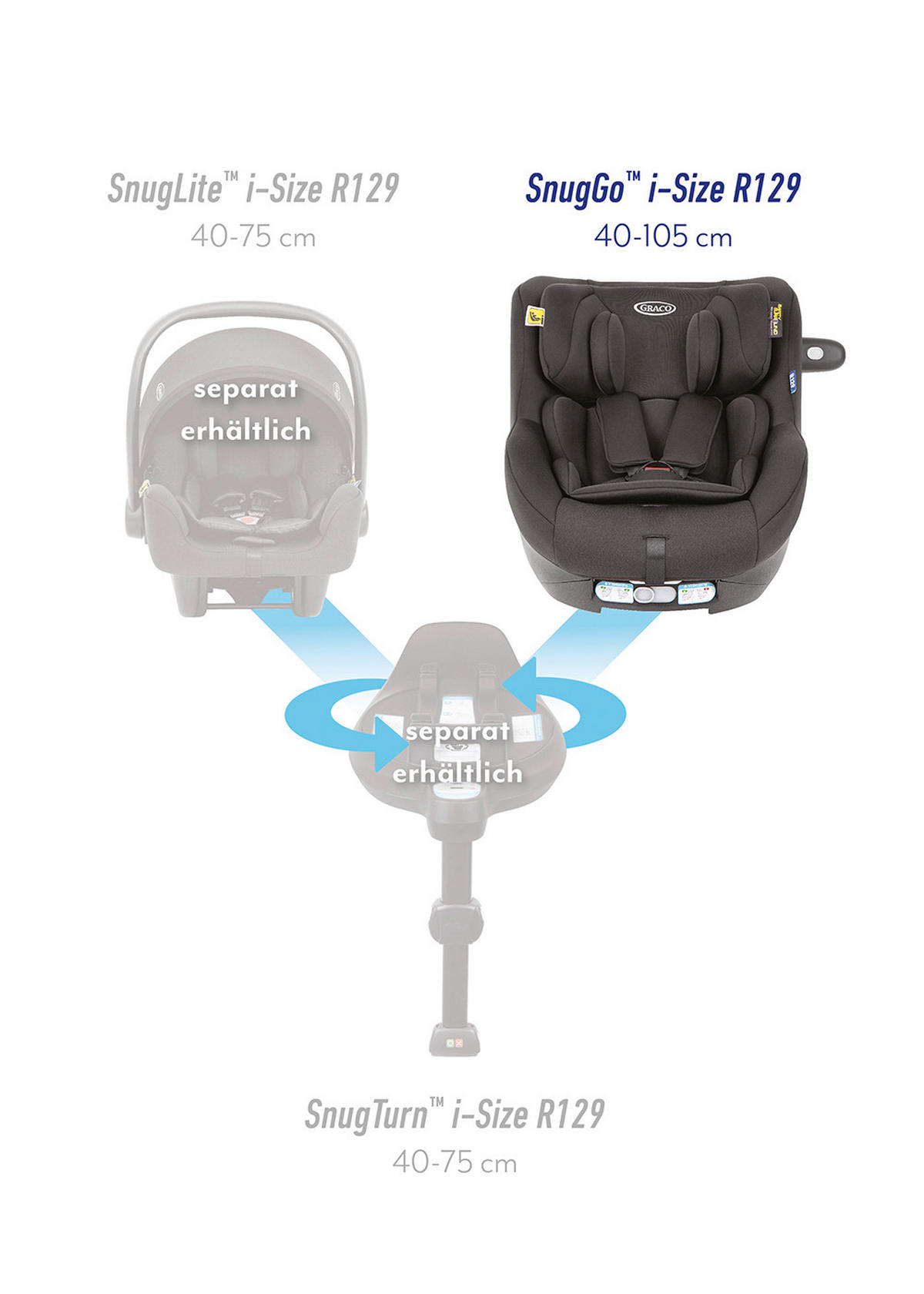 KINDERSITZ-SET Snug Turn Bundle Midnight   - Schwarz, Basics, Kunststoff/Textil (66/43/58cm) - Graco