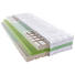 KALTSCHAUMMATRATZE 90/200 cm - Weiß, Basics, Textil (90/200cm) - Sembella KALTSCHAUMMATRATZE 90/200 cm - Weiß, Basics, Textil (90/200cm) - Sembella