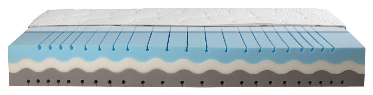 WENDEMATRATZE 140/200 cm Höhe ca. 24 cm  - KONVENTIONELL, Textil (140/200cm) - Sleeptex