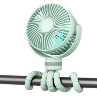 KINDERWAGENAUSSTATTUNG - Pastellgrün, Basics, Kunststoff (15,5/16/10cm) - Momcozy