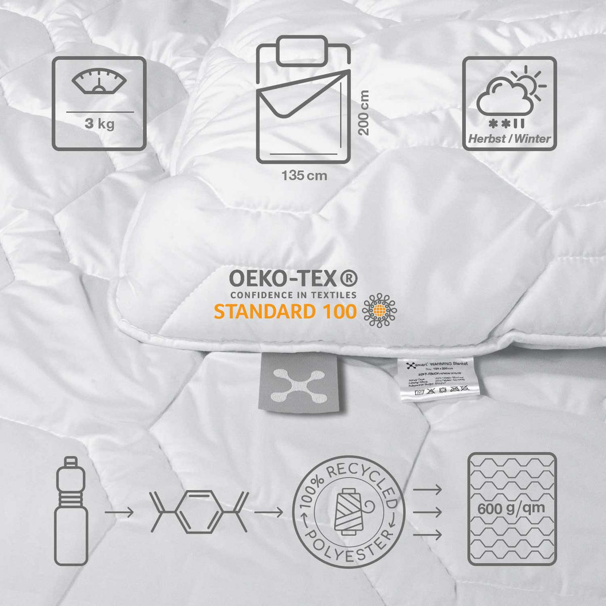 WINTERDECKE  WARMING  135/200 cm   - Basics, Textil (135/200cm) - Smartsleep