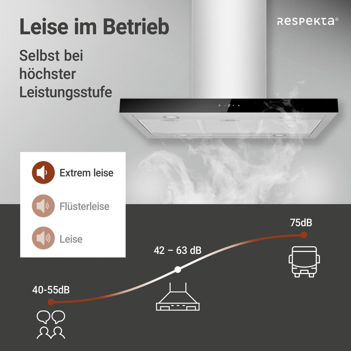 DUNSTABZUGSHAUBE CH44199IX-21  - Edelstahlfarben, Trend, Glas/Metall (89,5/65/60cm) - Respekta