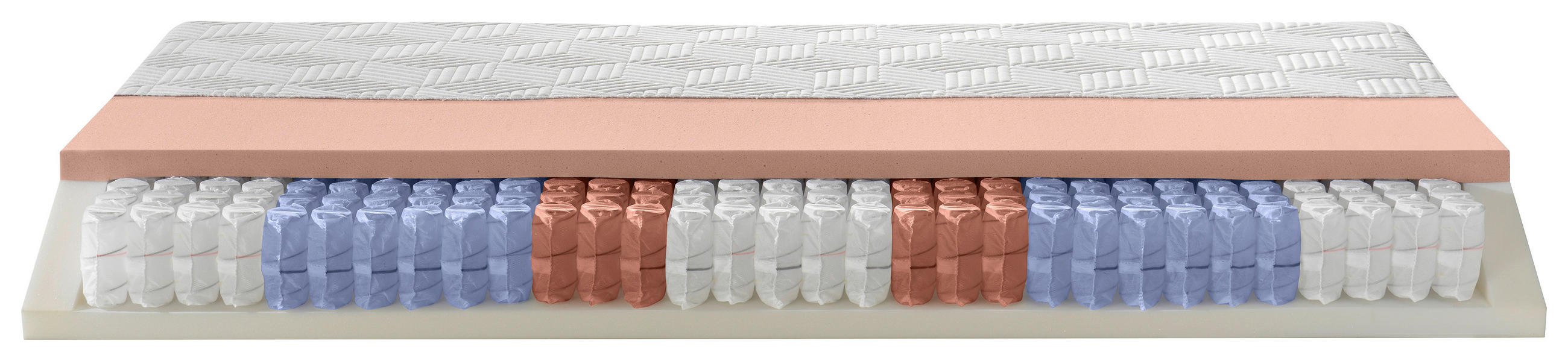 GEL-TASCHENFEDERKERNMATRATZE 90/200 cm, Höhe ca.: 22 cm, H2 = mittel, 7-Zonen - Weiß, Basics, Textil (90/200cm) - Dieter Knoll