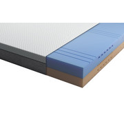 Body Star Wendematratze 140/200 cm - Weiß, Basics, Textil (140/200cm) - BODY STAR classic