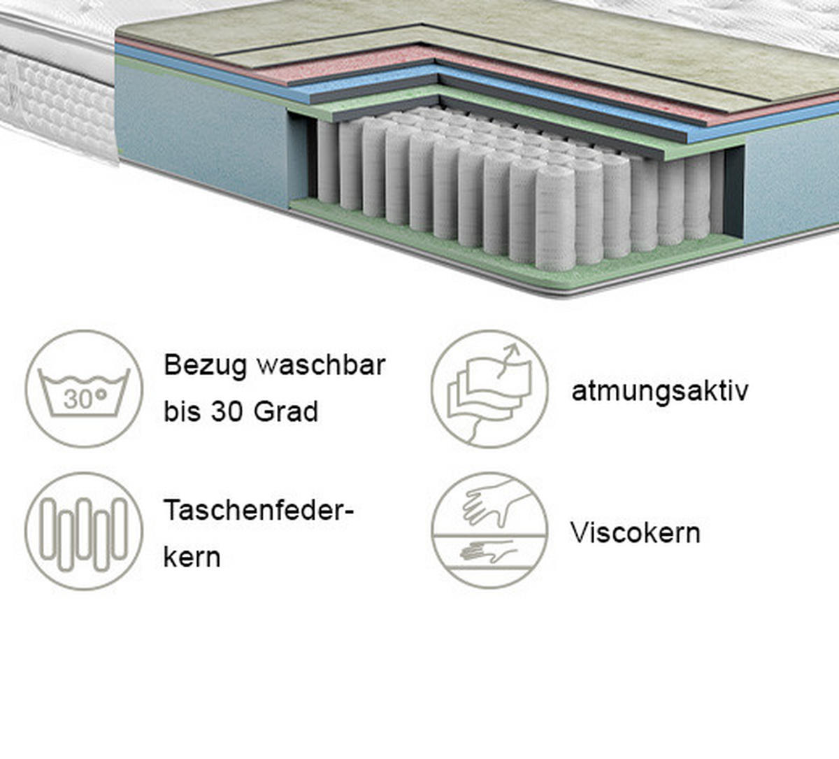 TASCHENFEDERKERNMATRATZE COOLTECH V-2 140/200 cm Höhe ca. 32 cm  - Weiss, Basics, Textil (140/200cm) - Livetastic